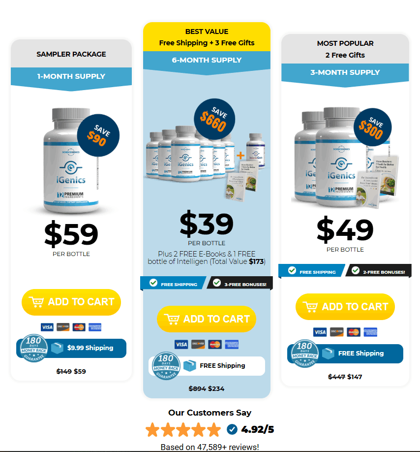 iGenics+Special+Price